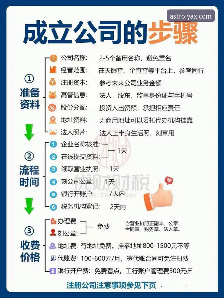 亚星娱乐平台注册流程详解：从入门到熟练的完整指南