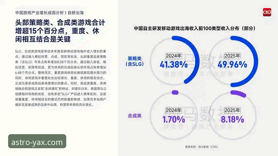 资深行业分析师揭秘：亚星娱乐平台2026新版使用体验与实测数据