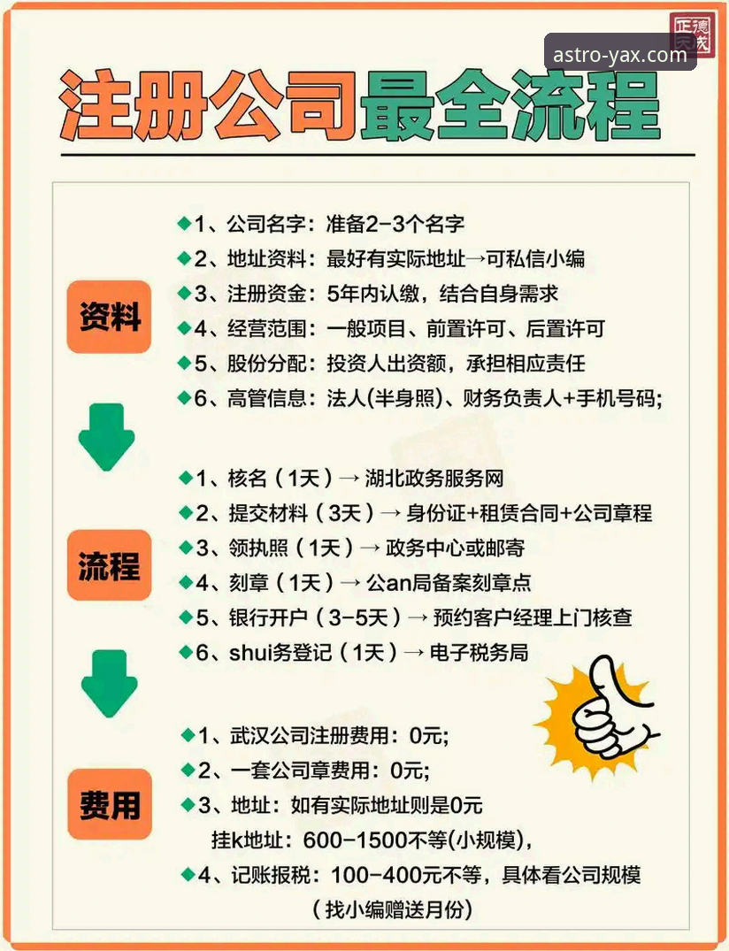 亚星娱乐平台注册流程详解：从入门到熟练的完整指南
